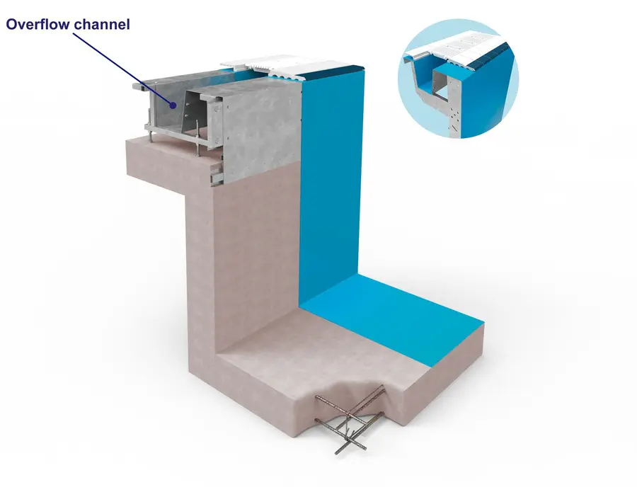 Options to design and build a modular pool 2 Skypool system